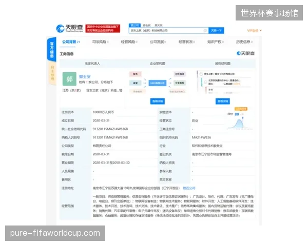 多国联合申办背景下票务系统如何平衡合规数据留存与赞助商用户画像分析